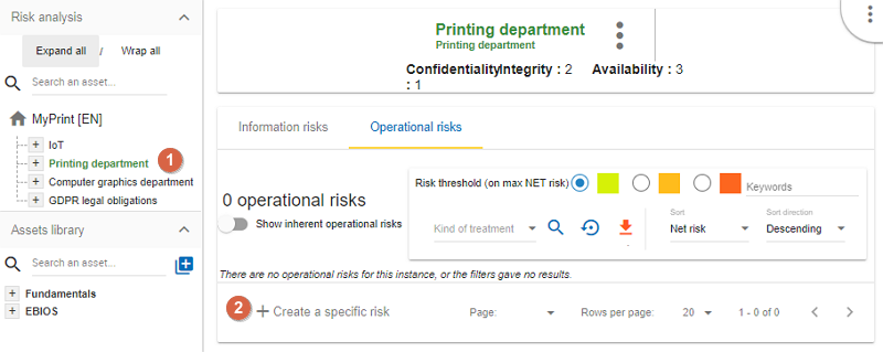 Operational Specific Risk