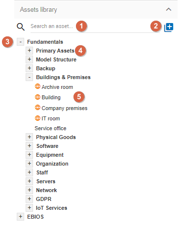 Assets Library