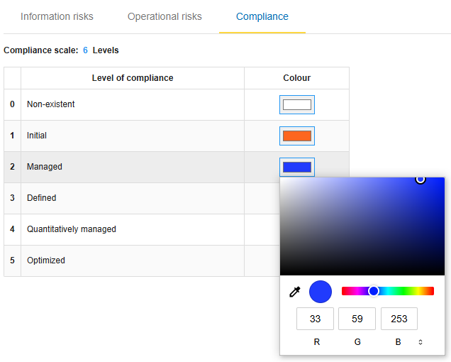 Edit Compliance table - Change the colour representation of the Level of compliance