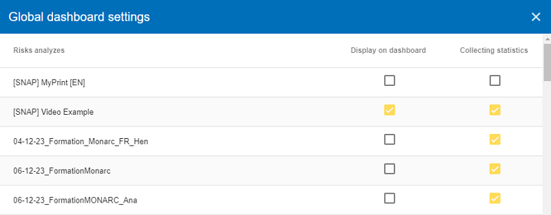 Global Dashboard settings