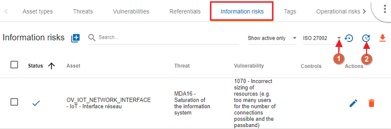 Information Risk Table