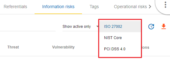 Information Risk Table