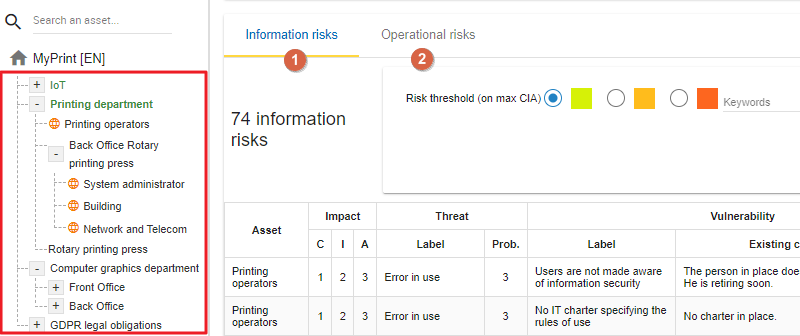 Risk Tables