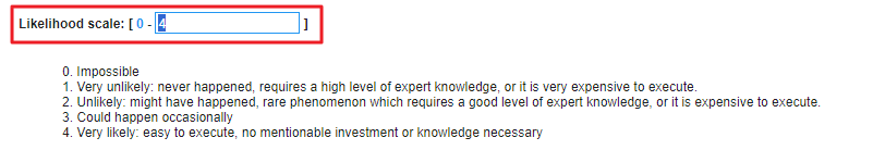 Edit Likelihood Scale