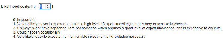 Edit Operational Risk Likelihood scale