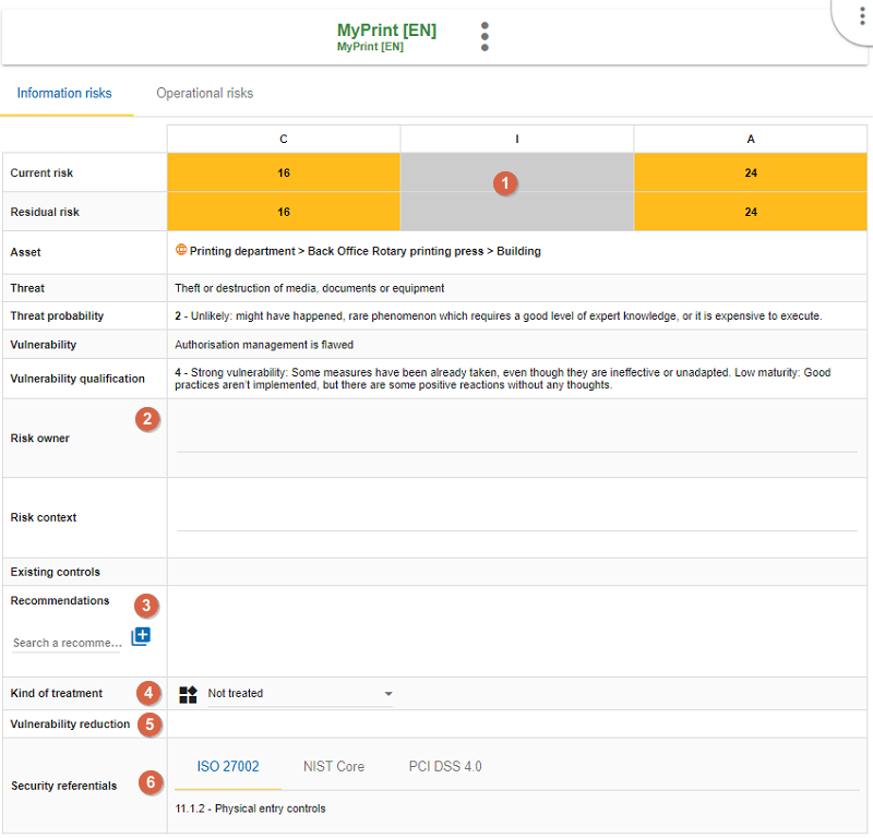 Information Risk Sheet