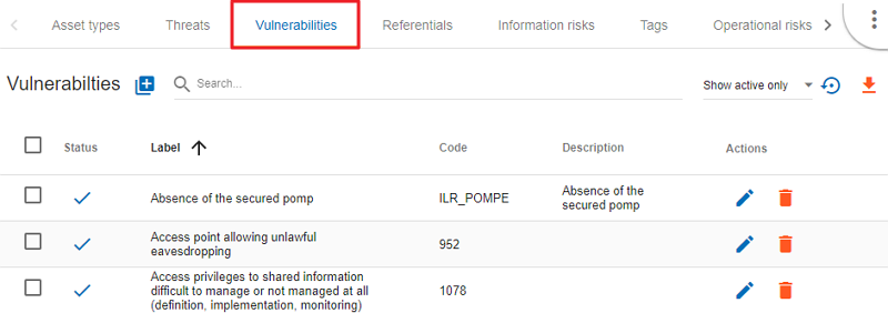 Vulnerabilities Table